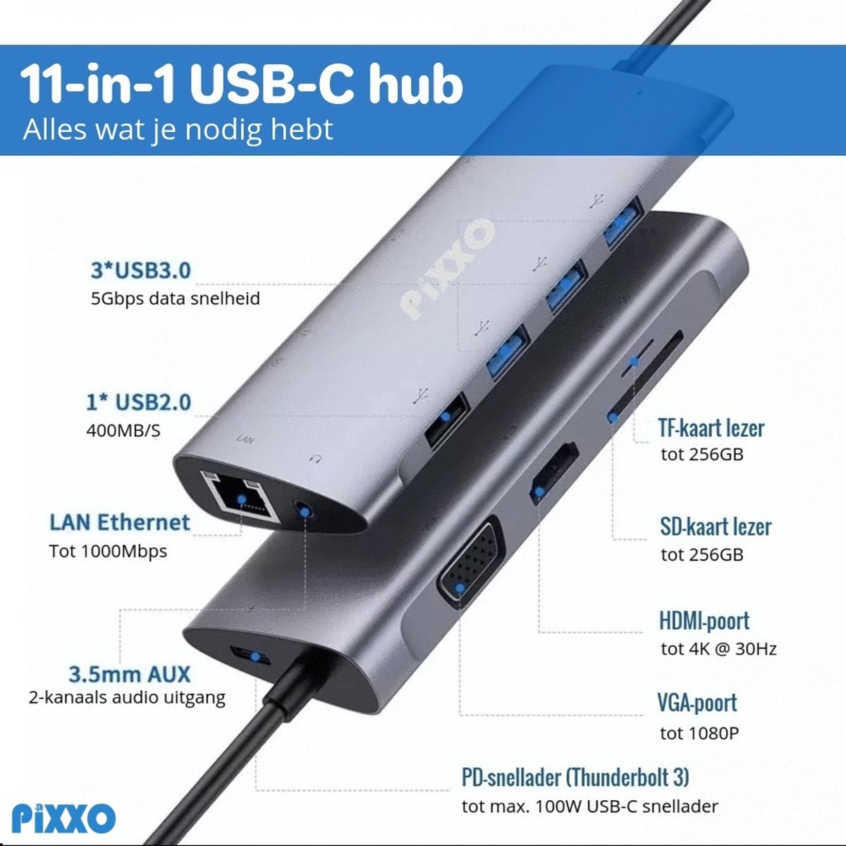 USB-C Hub 11-in-1